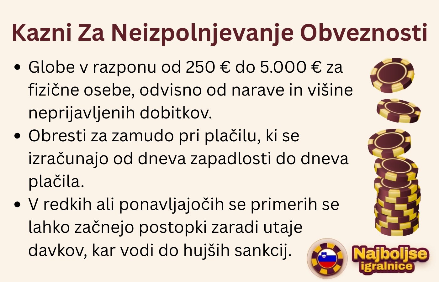 Kazni Za Neizpolnjevanje Obveznosti